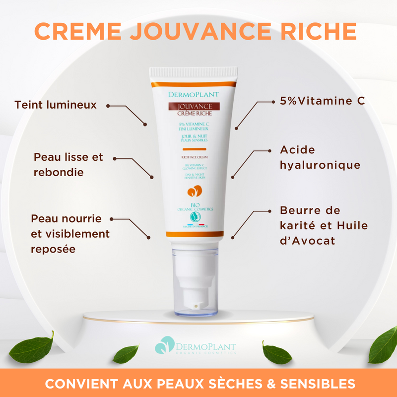 Crème visage Jouvance riche - Argousier & Vitamine C -  Peaux sèches et matures - DermoPlant - 50 ml